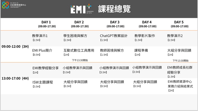 課程總覽.jpg